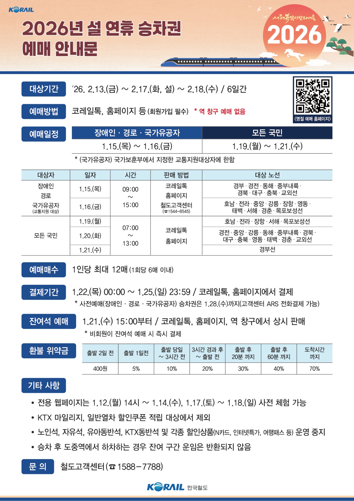 2026년 설 기차표 예매 레츠 코레일 홈페이지 바로가기